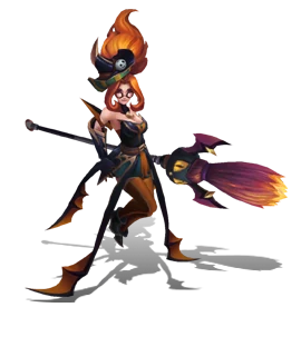 Bewitching Janna Citrine chroma